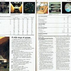 1980_Ford_Cars_Catalogue-40-41