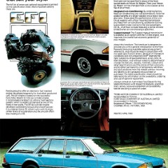 1983 Ford XE Falcon Wagons (Aus)-04