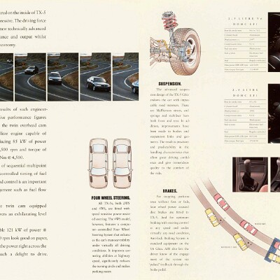 1994 Ford AX Telstar TX-5 Ghia (Aus)_Page_07