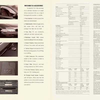1994 Ford AX Telstar TX-5 Ghia (Aus)_Page_09
