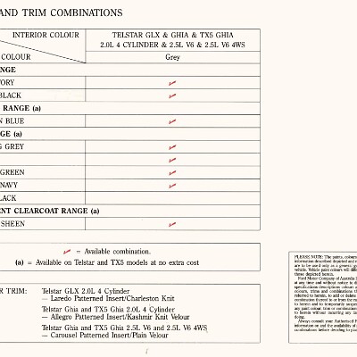 1994 Ford AX Telstar TX-5 Ghia (Aus)_Page_13
