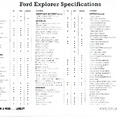 1996_Ford_Explorer_Folder_Aus-i01