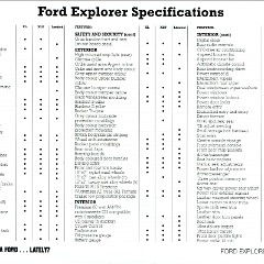 1997_Ford_Explorer_Aus-i03