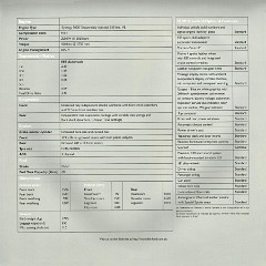 1999 Ford AU Tickford TL50 (Aus).pdf-2024-9-10 9.33.22_Page_6