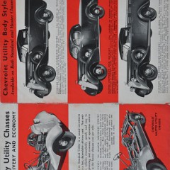 1935 Chevrolet Utility Vehicles-02-03