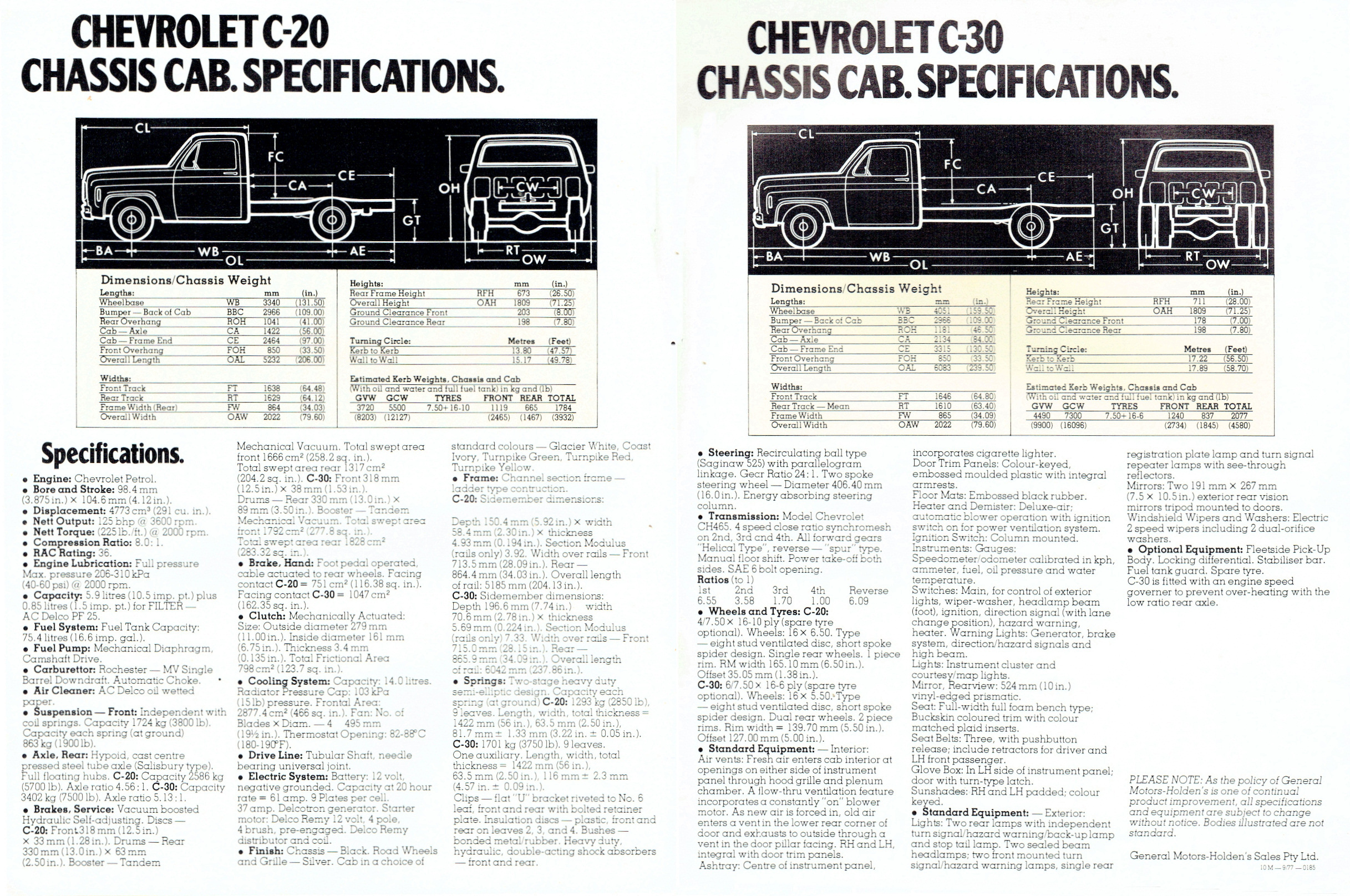 1977 Chevrolet Light Trucks (Aus)-10-11