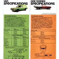 1978 Holden HZ Utes & Vans-12