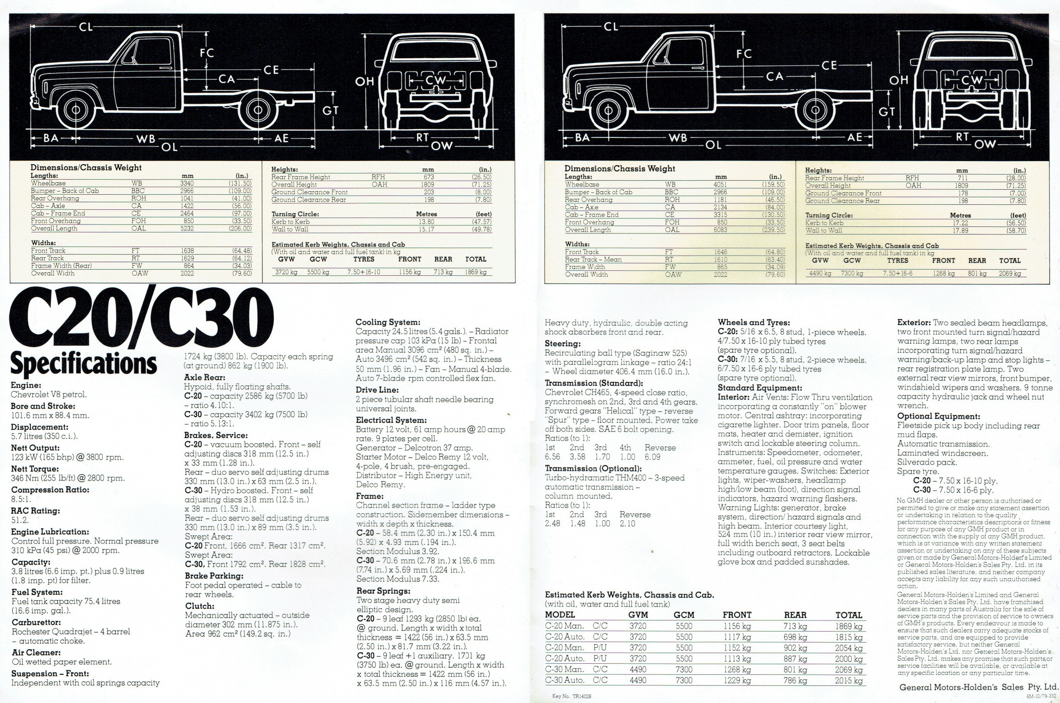 1979 Chevrolet V8 Trucks (Aus)-10-11