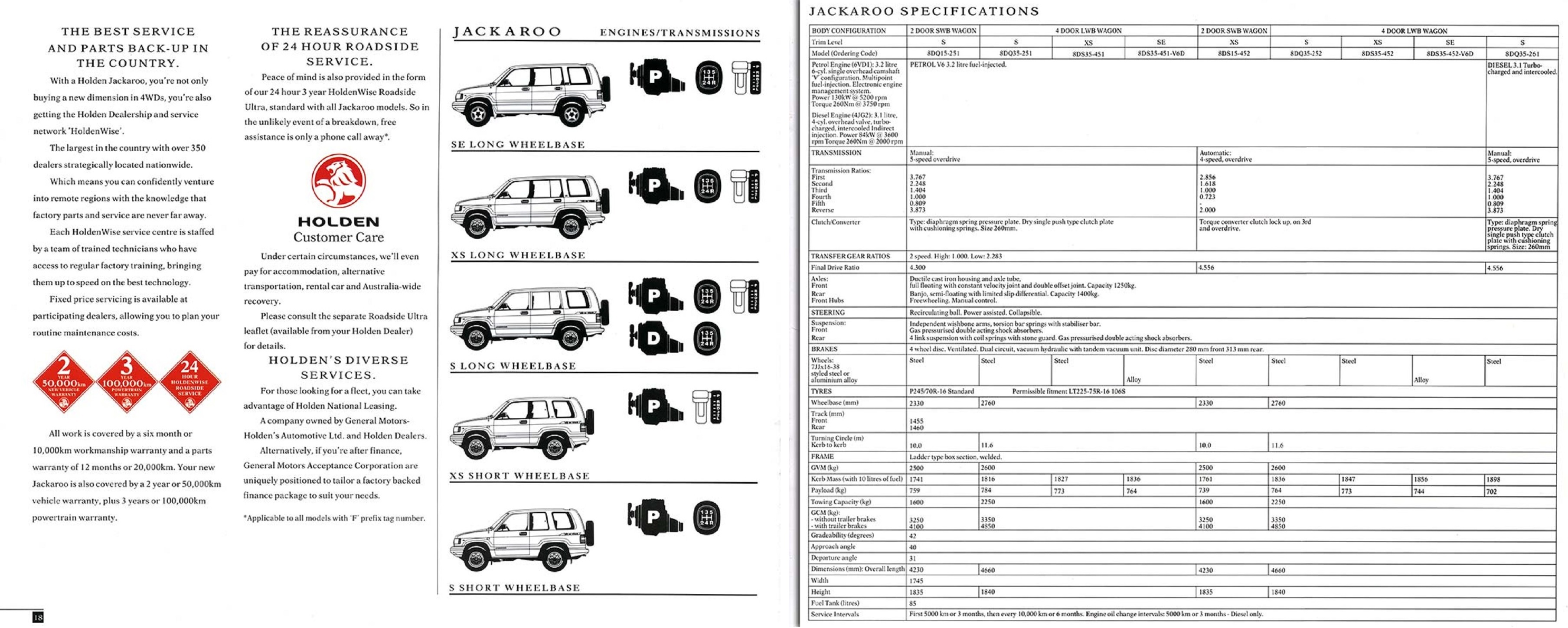 1995 Holden Jackaroo V6 Brochure  Australia 18-19