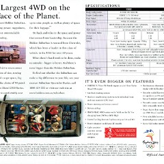 1998_Holden_Suburban_V8_Dealer_Sheet-02