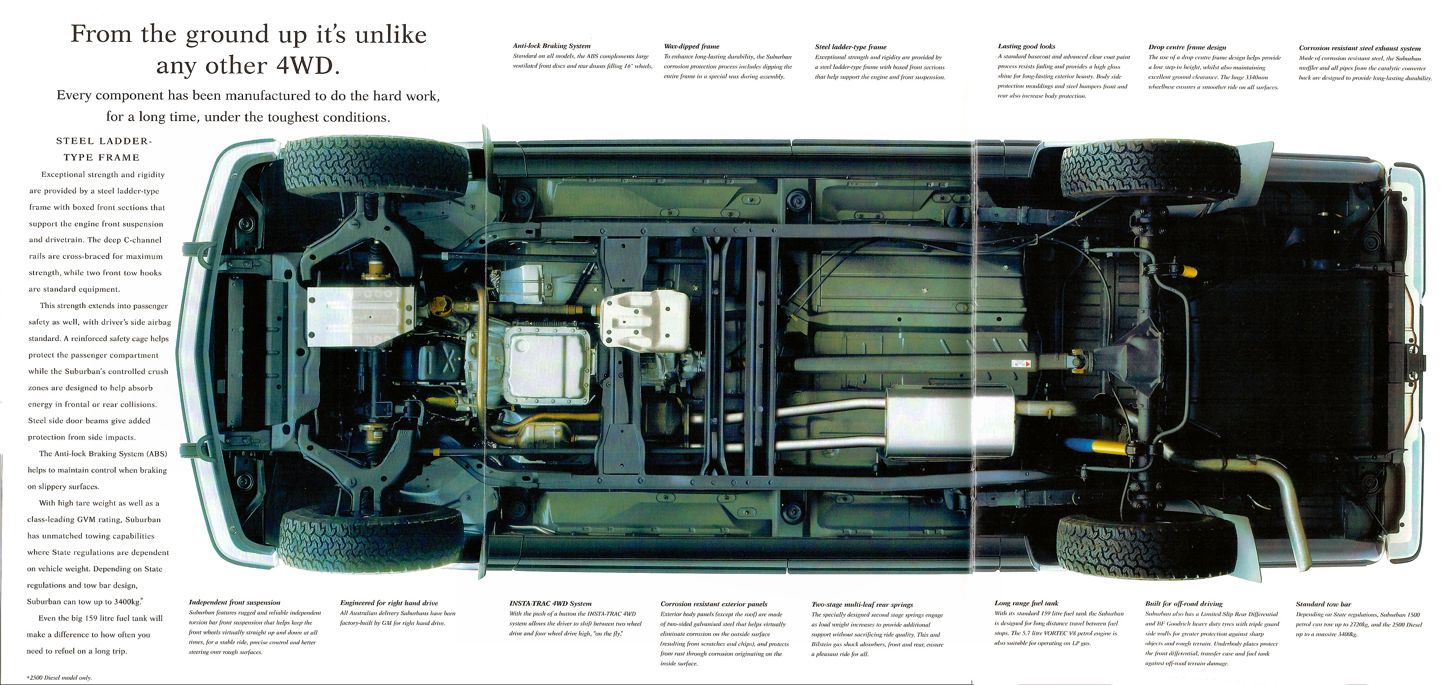 1998_Holden_Suburban_V8-09-10-11