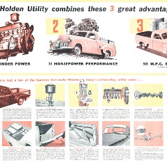 1952_Holden_FX_Utility_Foldout-Side_B