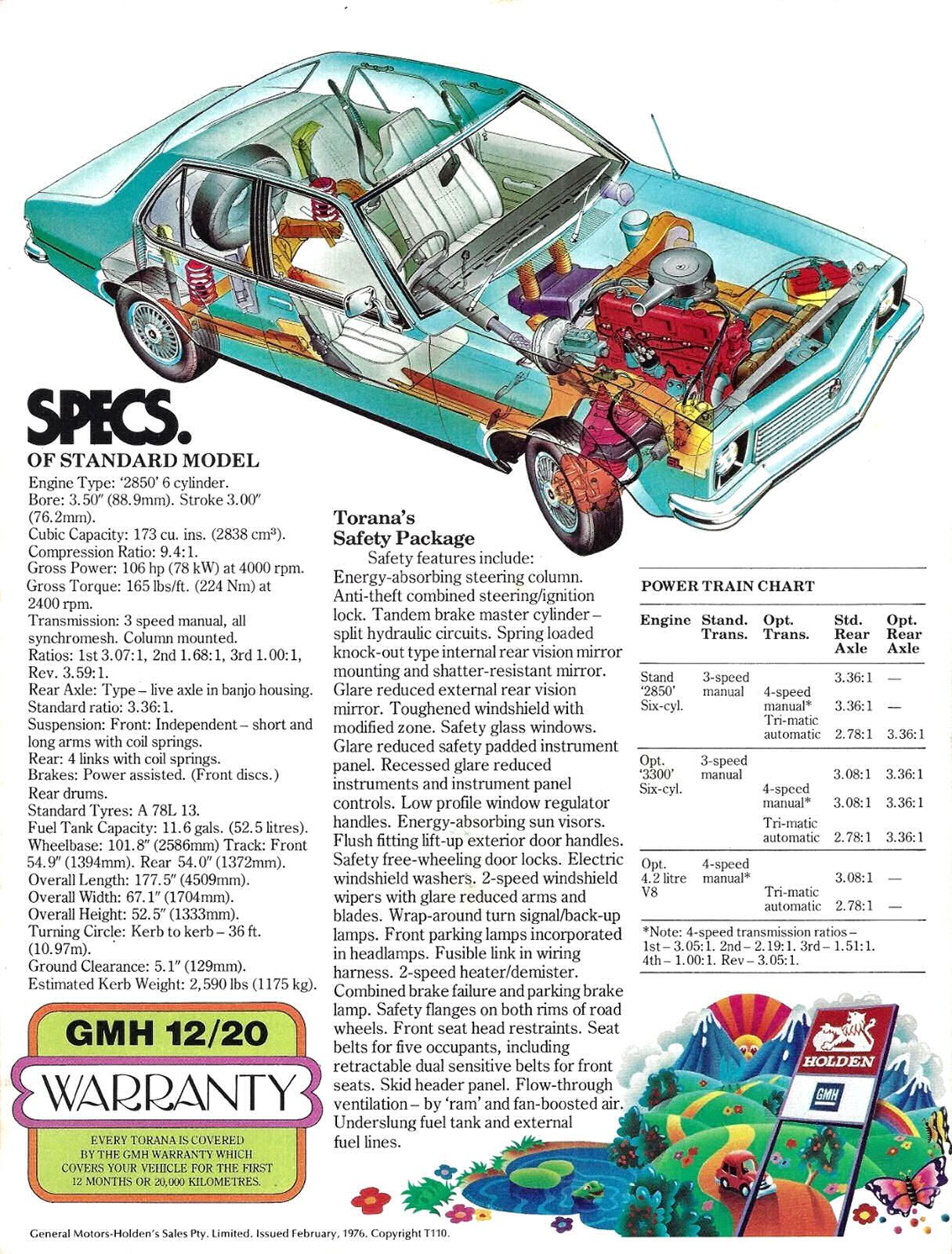 1976 Holden LX Torana SL (Aus)_Page_5