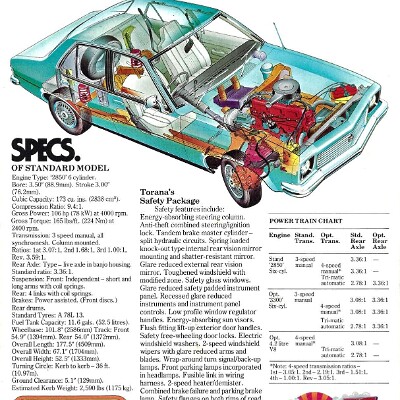 1976 Holden LX Torana SL (Aus)_Page_5