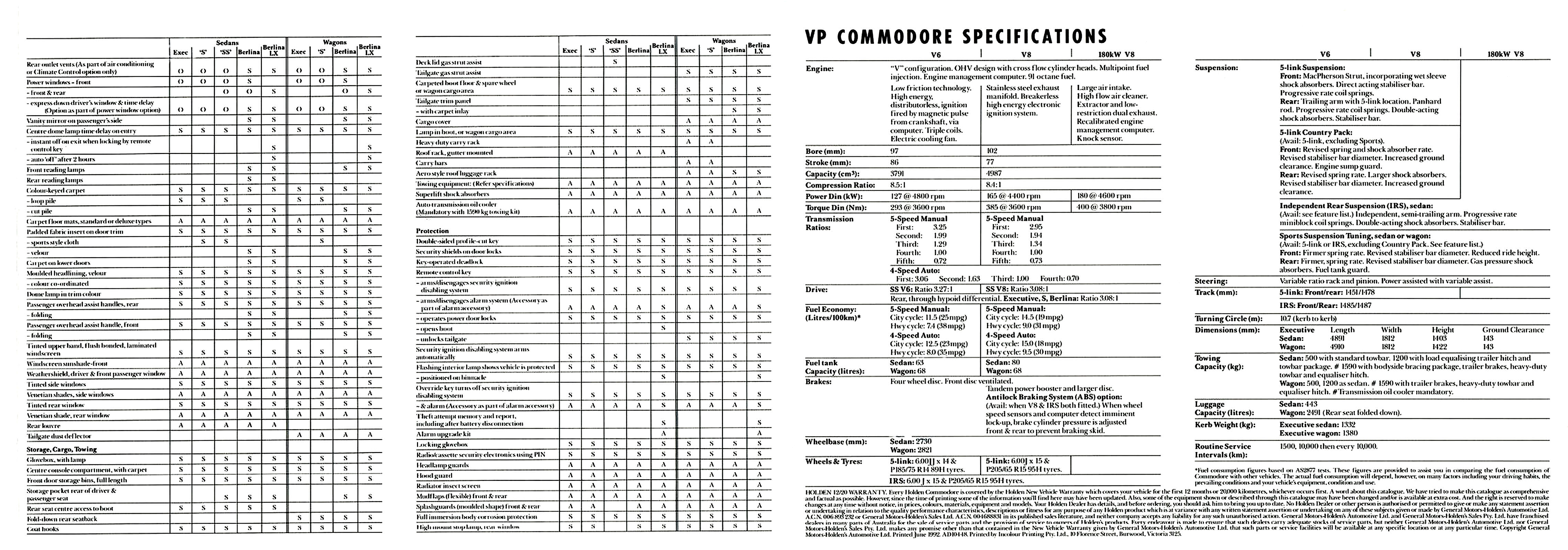 1992 Holden VP Commodore (Aus)_Page_15