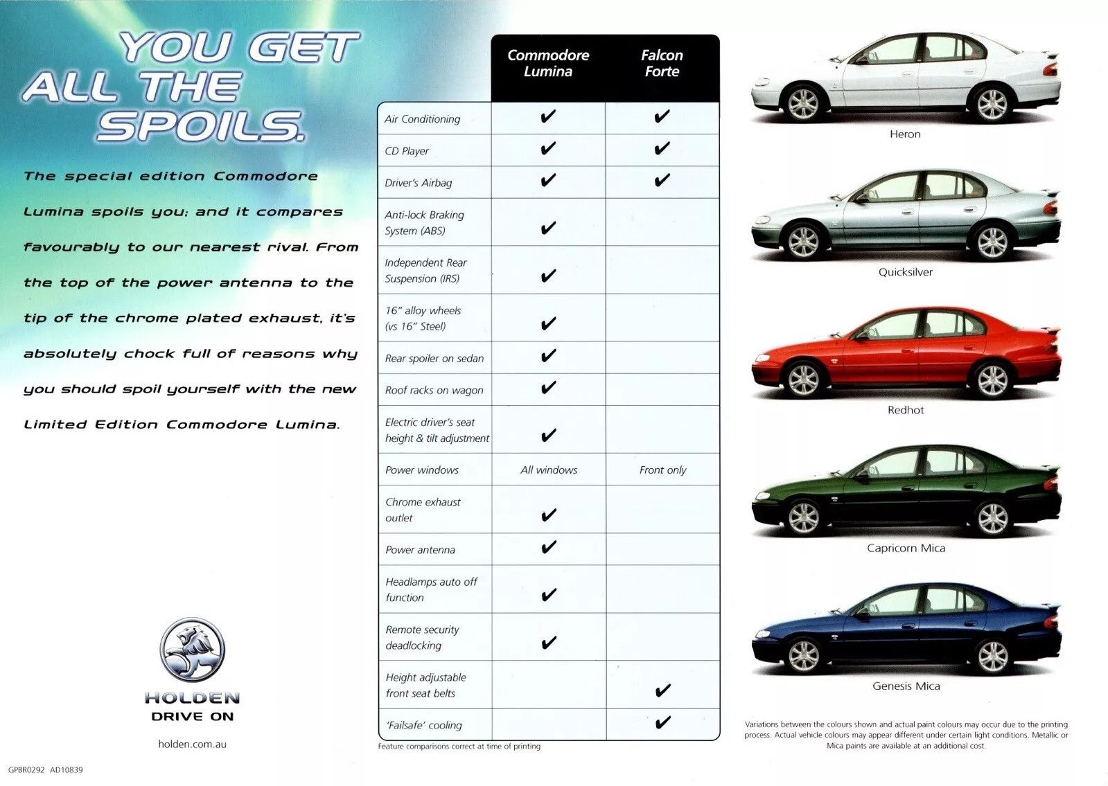 1992 Holden VX Commodore Lumina (Aus)_Page_3