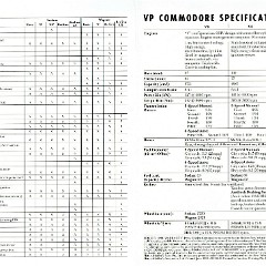 1992_Holden_VP_Commodore-28-29