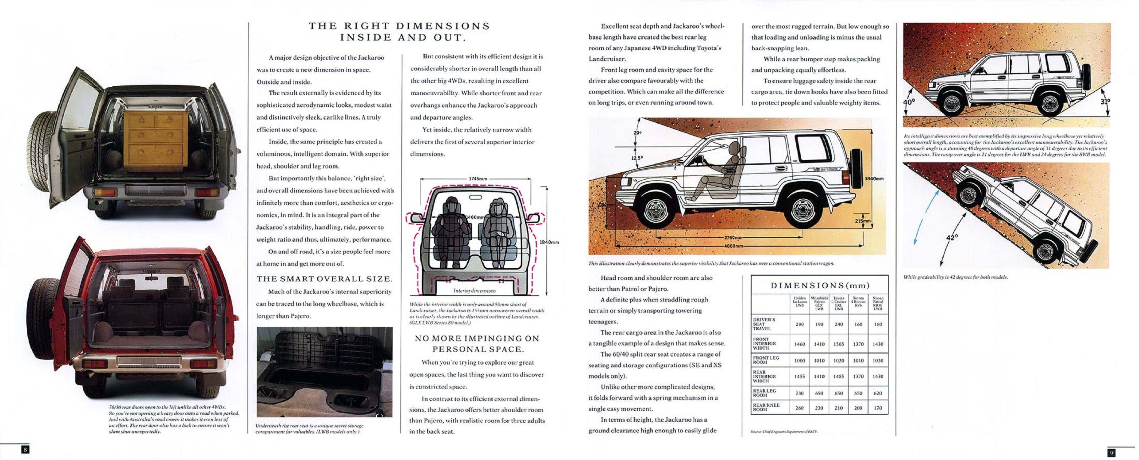 1995 Holden Jackaroo V6 Brochure  Australia 08-09