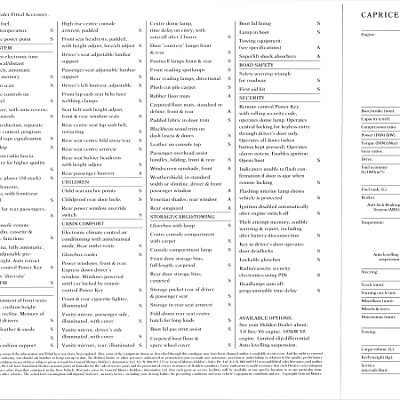 1995 Holden VS Caprice (Rev) - Australia_Page_09