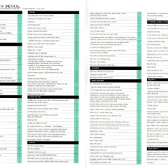 1998 Holden VT Calais (Aus)_Page_12