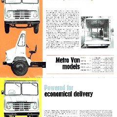 1969_Intrernational_Motor_Trucks-10-11