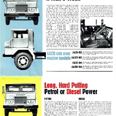 1969_Intrernational_Motor_Trucks-24-25