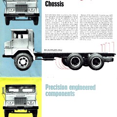 1969_Intrernational_Motor_Trucks-26-27