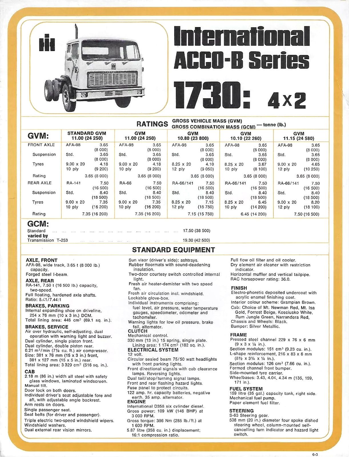 1977 IHC ACCO, B, Transtar - Aus_Page_03