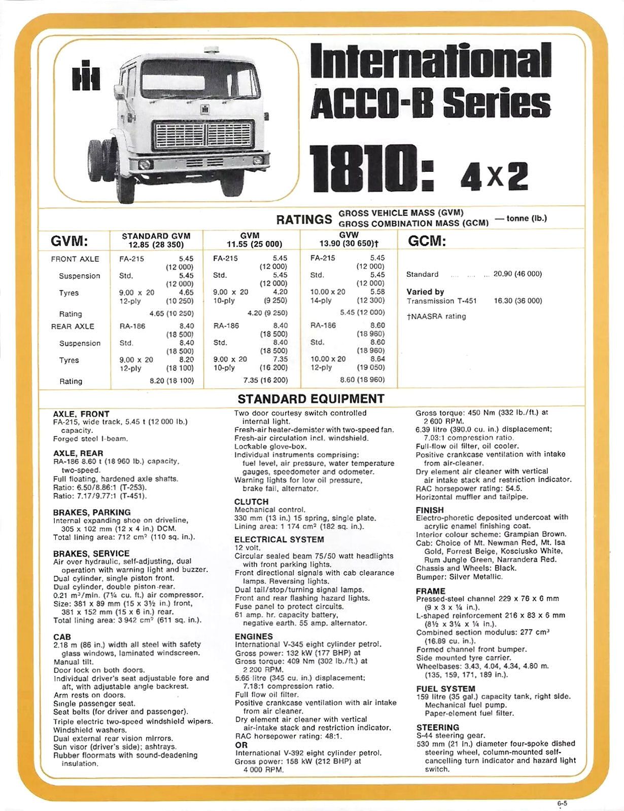 1977 IHC ACCO, B, Transtar - Aus_Page_05