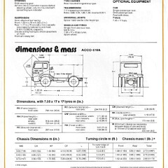 1977 IHC ACCO, B, Transtar - Aus_Page_02