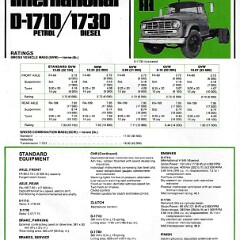 1977 IHC ACCO, B, Transtar - Aus_Page_13