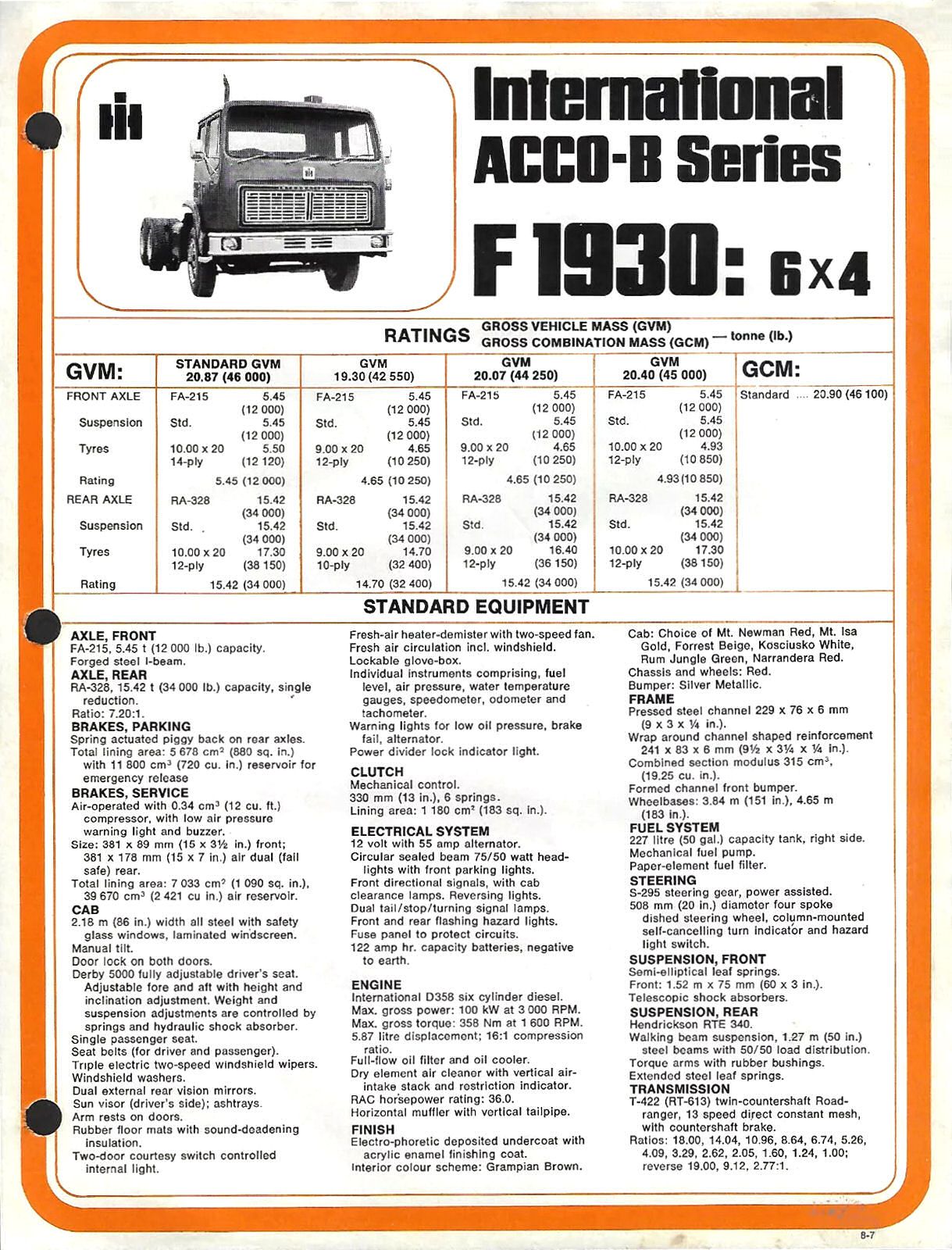 1978 IHC ACCO - Australia_Page_1