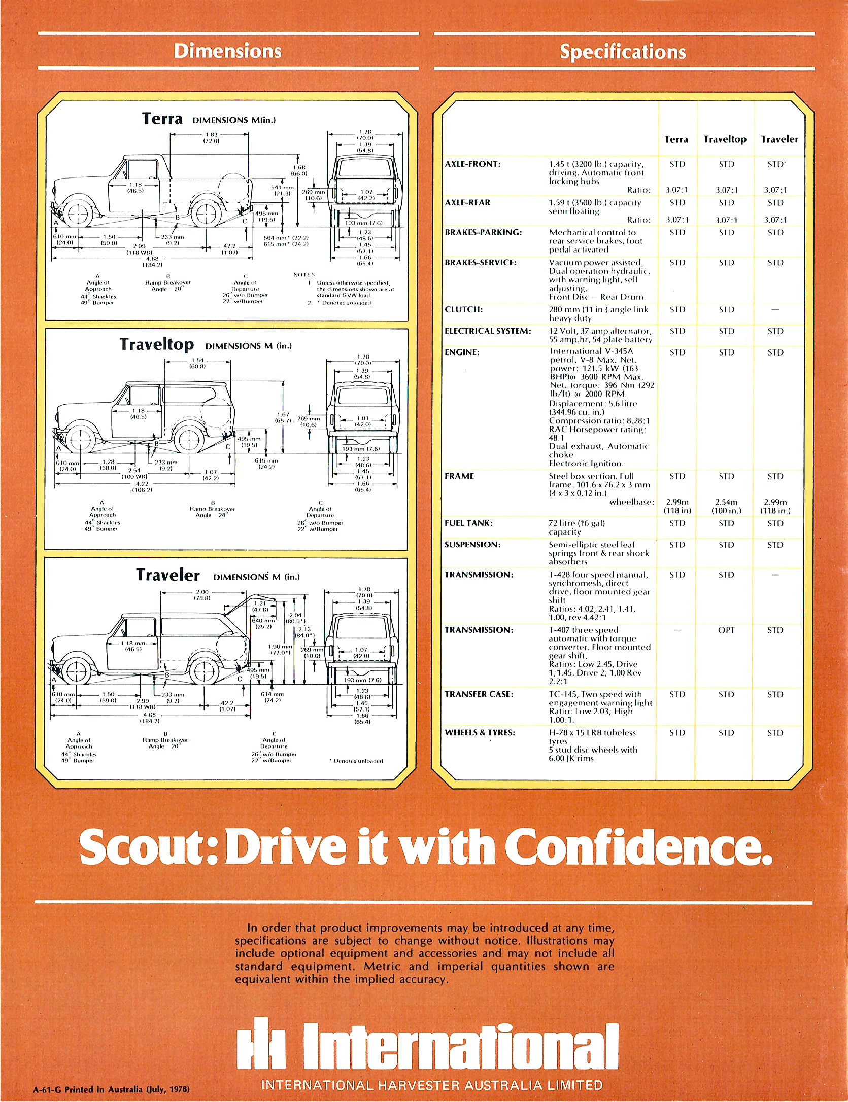 1978_International_Scout_Aus-08
