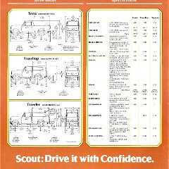 1978_International_Scout_Aus-08