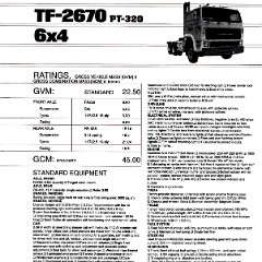1987 International TF-2670 6X4 - Australia