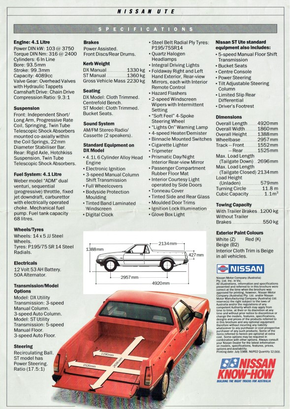 1988 Nissan Ute (3).jpg-2023-7-24 13.24.23