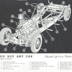 1936_Oldsmobile_Aus-13