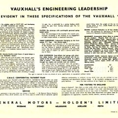 1938 Vauxhall 25 Full Line (Aus)-12