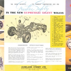 1940_Willys_Foldout_Aus-Side_A