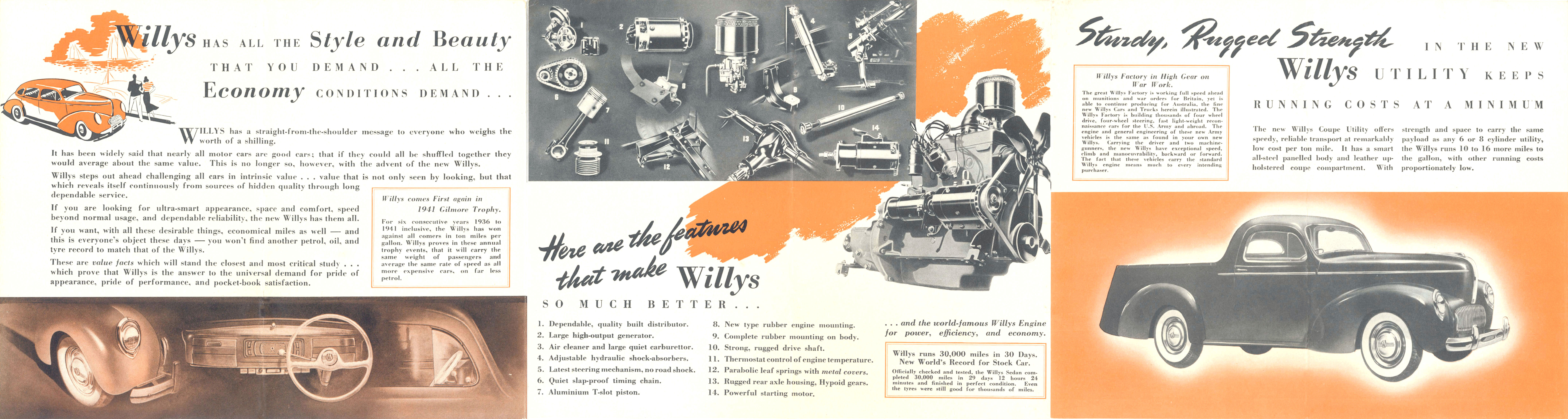 1941_Willys_Foldout_Aus-Side_B