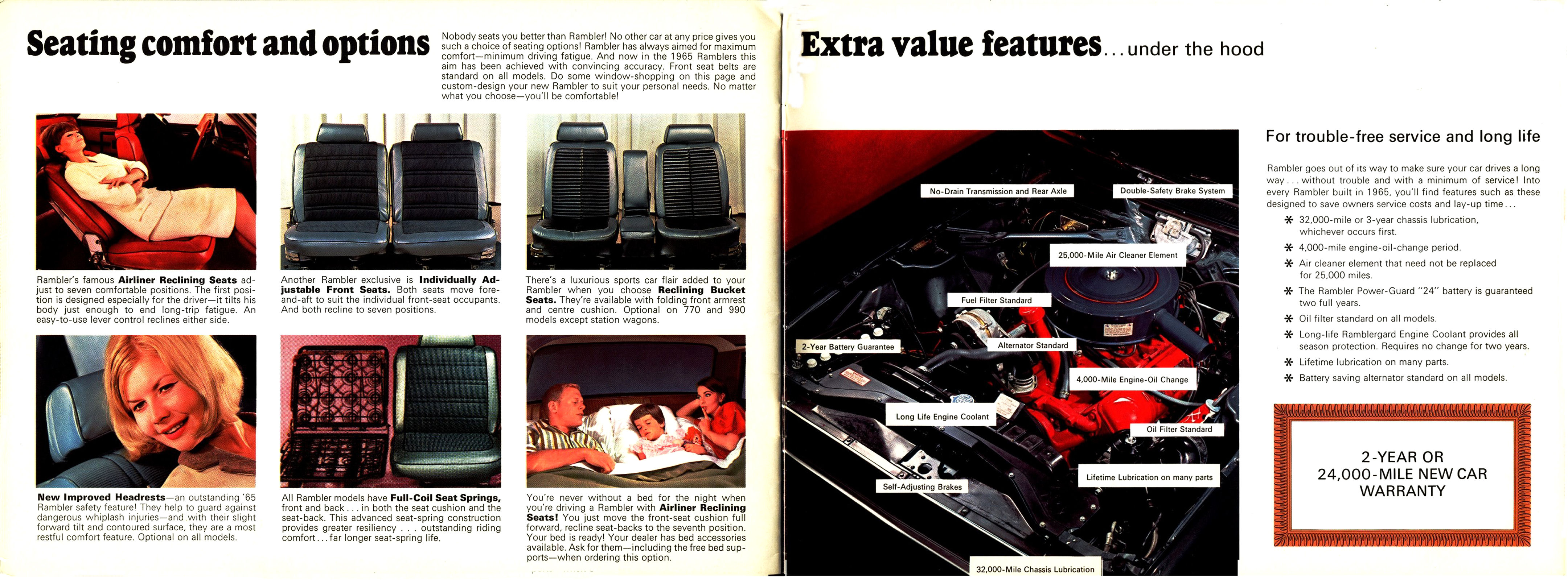 1965 Rambler Full Line (Cdn)_Page_12