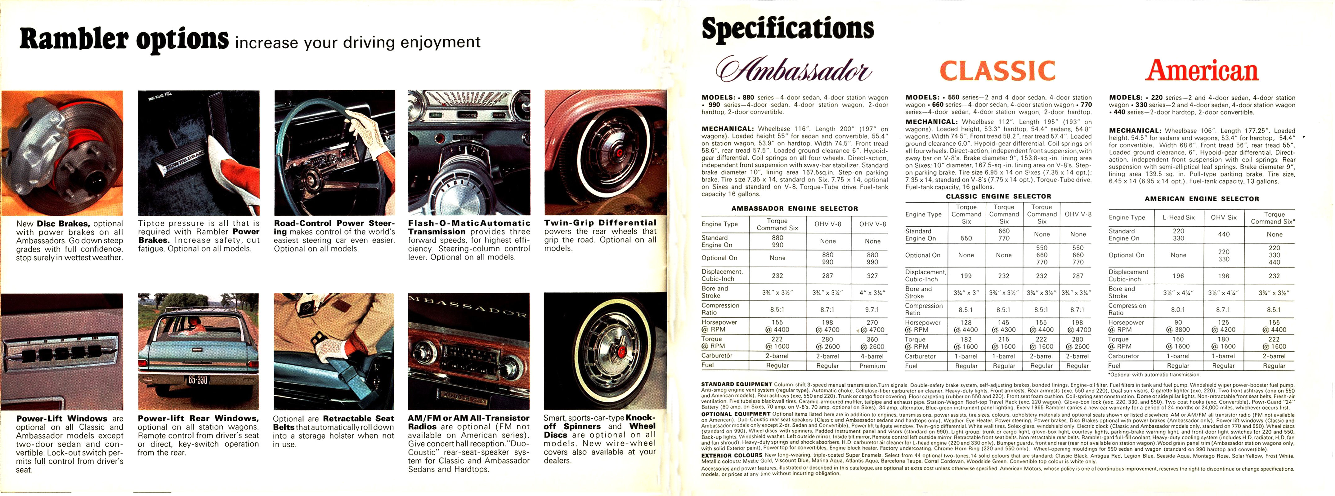 1965 Rambler Full Line (Cdn)_Page_14