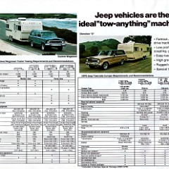 1976_Jeep_Full_Line_Cdn-26