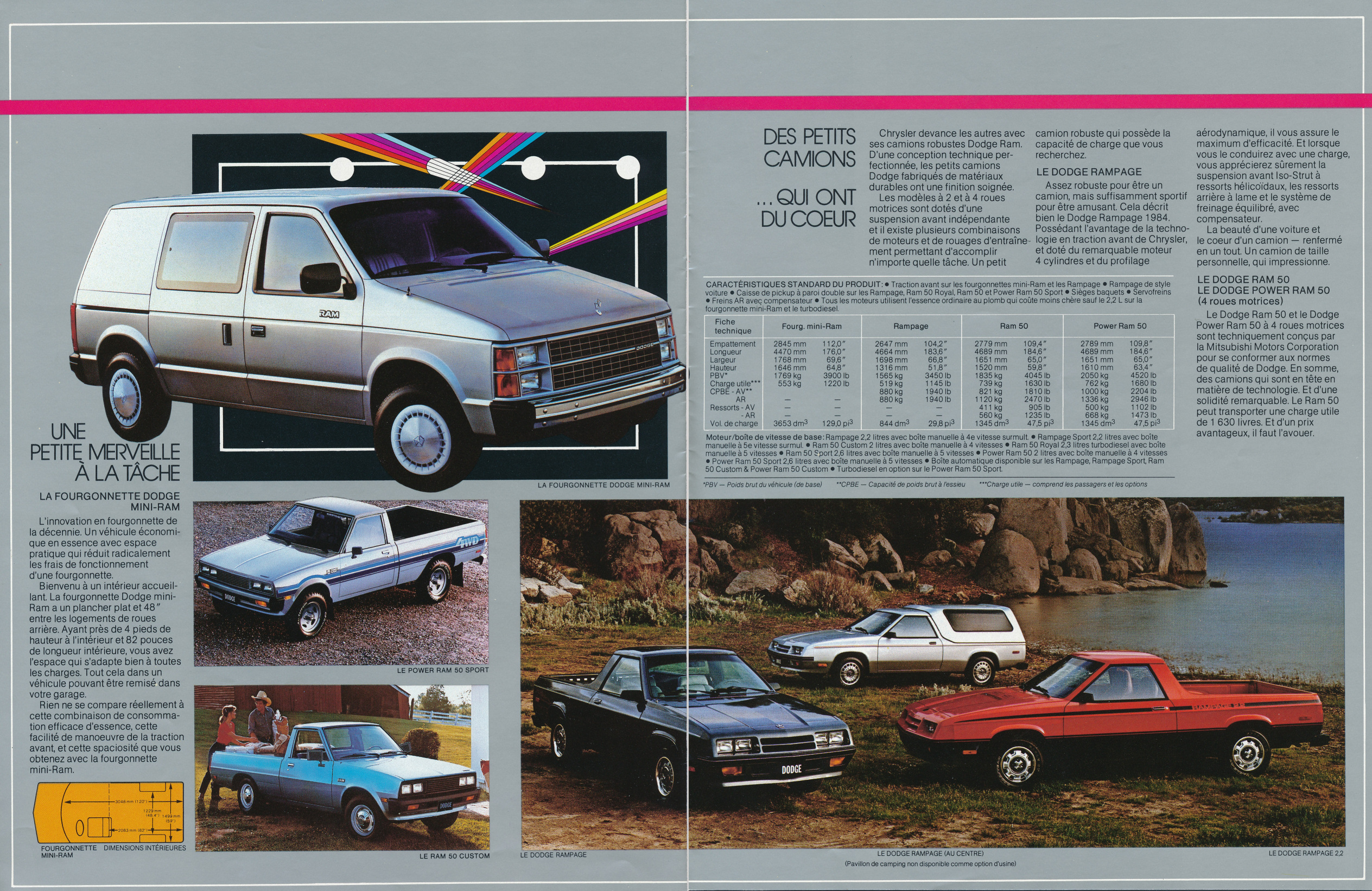 1984_Chrysler_Full_Line_Cdn-Fr-12-13