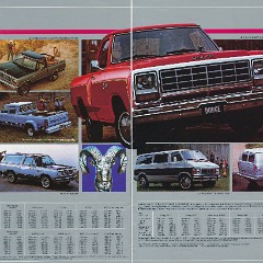 1984_Chrysler_Full_Line_Cdn-Fr-14-15
