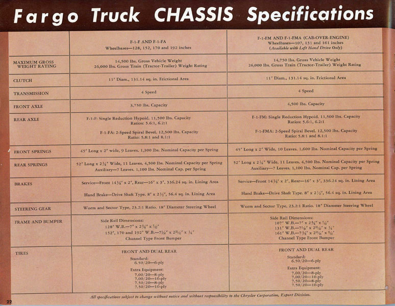 1948-53_Fargo_Truck-22