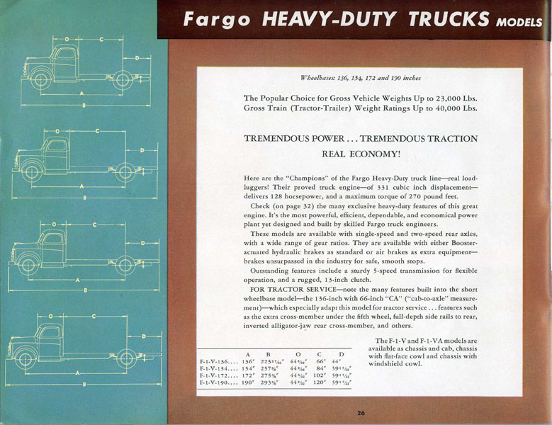 1948-53_Fargo_Truck-26