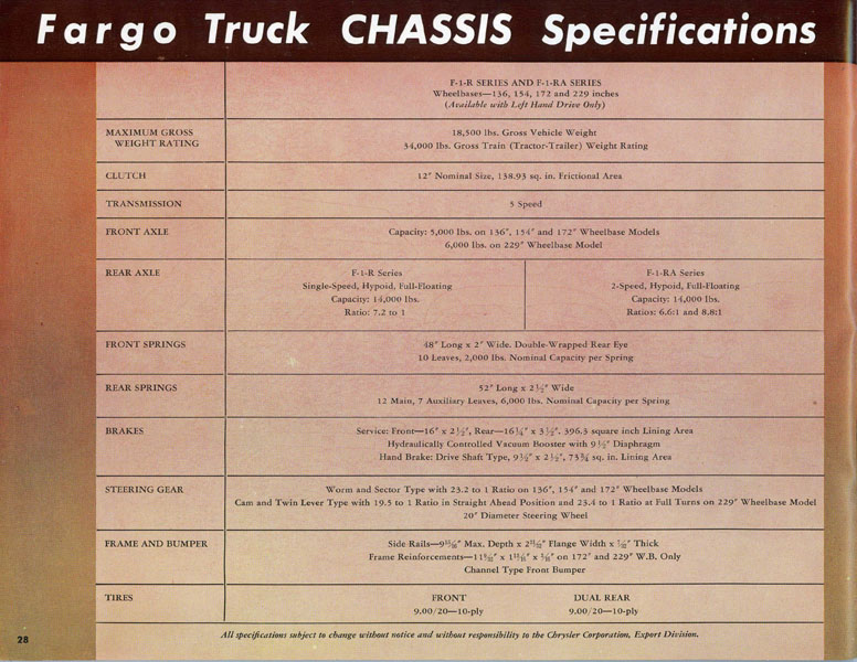 1948-53_Fargo_Truck-28