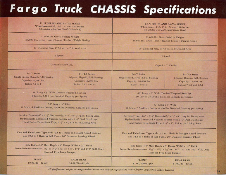 1948-53_Fargo_Truck-29