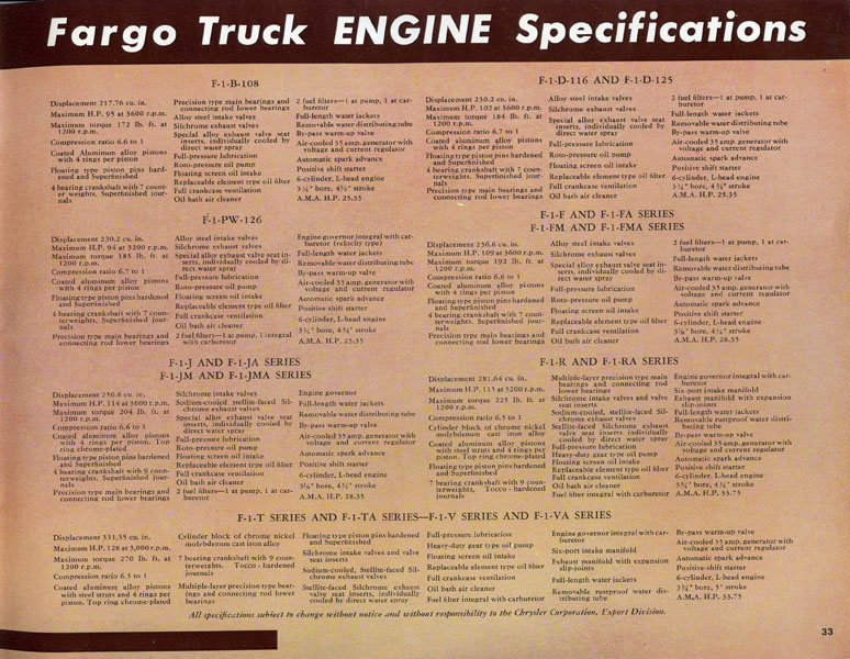 1948-53_Fargo_Truck-33